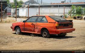 Image result for Mars Red 1983 Audi