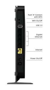 Netgear Wndr4300 Wireless N750 Router Setup