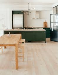 kitchen design trends, kitchen trends