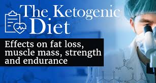 However, many bodybuilders argue that carbohydrates are essential because they stimulate insulin. The Ketogenic Diet S Impact On Body Fat Muscle Mass Strength And Endurance Sci Fit