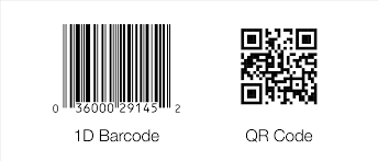 Basically, a qr code works in the same way as a barcode at the supermarket. What Is A Qr Code A Beginner S Guide By Scanova