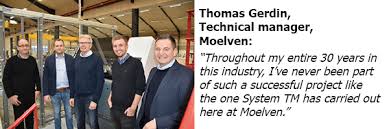 From wikimedia commons, the free media repository. Moelven Comes Out Stronger Than Ever With New System Tm Line