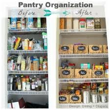 It was cut to the necessary length on both sides of the pantry, then screwed into the wall studs at the specified height. 60 Innovative Kitchen Organization And Storage Diy Projects Diy Crafts