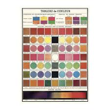 Cavallini Colour Chart Tableau De Couleur Wrapping Paper Poster