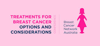 Although the percentage of cases in men is much lower than in women, male breast cancer accounts for a por. Webinar Treatments For Breast Cancer Options And Considerations Australian Federation Of Medical Women