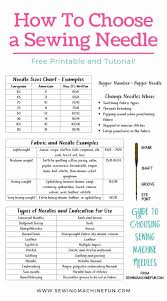 Chart Guide Machine Needle Printable Sewing Sewing Projects For Beginners Machine Sizes Types In 2020 Erste Hilfe