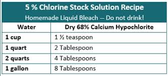 Read the article below to learn what the proper dilution of bleach for disinfecting is and discover how to count how much bleach to water you need. Disinfecting Water Using Calcium Hypochlorite The Provident Prepper