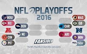 The other two nfc games present us with mismatches where the top two teams in dvoa this season will face two weaker. Nfl Wild Card Playoff Predictions