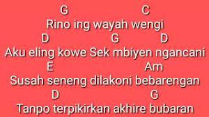 Chord Gitar Yowes Modaro Youtube
