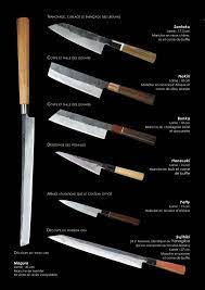 Couteau Japonais De Cuisine Sur Mesure Yanick Puig Forgeron Coutelier Kitchen Knives Japanese Kitchen Knives Kitchen Knives Handmade
