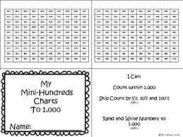 Hundreds Chart To 1 000 Hundreds Chart Math School