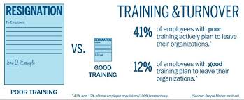 Want To Retain Your Employees Proper Training Is Key Good Employee Online Training Starting A New Job