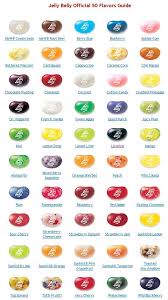 Jelly Belly Official 50 Flavors Guide Candy Beans Jelly Bean Flavors Jelly Belly Flavors