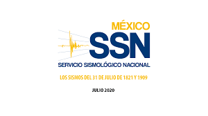 Si no existiera esta institución, no habría monitoreo continuo de los fenómenos sísmicos, ni sabríamos la localización y magnitud de. Servicio Sismologico Nacional Sismos Historicos De Mexico 31 De Julio De 1821 Y 1909 Facebook