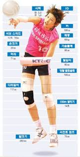 김자인(金慈仁, 1988년 9월 11일~)은 대한민국의 암벽등반 선수이다. ê¹€ì—°ê²½ ë‚˜ë¬´ìœ„í‚¤