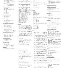 все формулы по физике за 7 и 8 класс Vse Formuly Po Matematike Za 11 Klass Matematika 5 Klass Klass