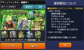 Docusign のユーザー プロビジョニングを設定する前に、docusign アカウントの 2 つの情報(アカウント id とアカウント インスタンス)をご用意ください。 примечание. ãƒ¢ãƒ³ã‚¹ãƒˆã®ã‚¬ãƒãƒ£ç¢ºçŽ‡ã¯ã²ã©ã„ã‹ ãŠã‹ã—ã„ã‹ ã¯æœ€å¼·ã‚­ãƒ£ãƒ©ã®å€‹åˆ¥æä¾›å‰²åˆã‹ã‚‰åˆ†ã‹ã‚‹ ã‚¬ãƒãƒ£å­¦ã‚¢ãƒƒãƒ—å·´