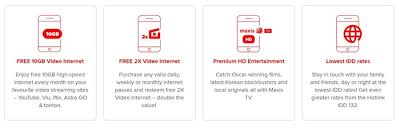 Maxis upgrades hotlink fast prepaid plan with extra 8gb data per month. Maxis Launches New Hotlink Prepaid Unlimited Plan Revamps Its Hotlink Superrr Pack