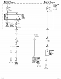 Automotive wiring in a 2012 dodge ram 2500 vehicles are becoming increasing more difficult to identify read more read more. Diagram Based Dodge Ram Diesel Wiring Schematic Brake