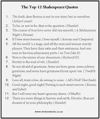 Erinnern wir uns, daß reinhardts glanzzeit ohne alexander moissi nicht denkbar ist. Famous Love Quote Writers The Top 12 Shakespeare Quotes Famouslovequotewriters Famous Love Quote Writer Writer Quotes Shakespeare Quotes Literature Quotes