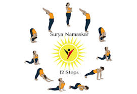 Butterfly pose yoga vectors (64). Top 11 Yoga Poses That Help Boost Fertility Conceive India Ivf