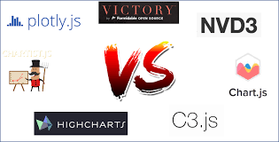 Compare The Best Javascript Chart Libraries Sicaras Blog