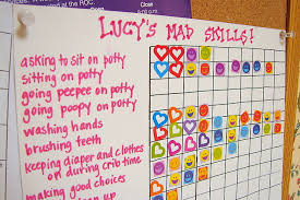 Childrens Potty Training Sticker Chart Start Potty