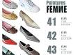 Pointure 50 - Un vrai choix de chaussures en grandes pointures