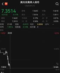 ODI境外投资备案的实操问题及解答汇总