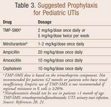 Sometimes the body can rid itself of this bacteria but when it cannot, the bacteria can build up and cause an infection. Treatment Of Urinary Tract Infections In Children