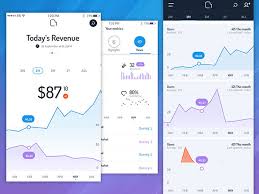 mobile ui design inspiration charts and graphs check them out