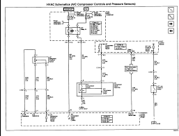 diagram tps wiring diagram 2005 envoy full version hd quality 2005 envoy sonetdiagram magnetikitalia it diagram tps wiring diagram 2005 envoy