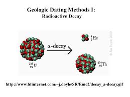 This is because there is always some amount of radioactive carbon present in radioactive dative has been incredibly useful for dating back fossils and remains of mummies many centuries ack. Earth Exact Age Of Earth Geologic Dating Methods I Radioactive Decay Ppt Download