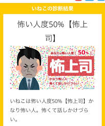 あなたの怖い人度
