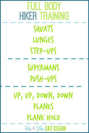Full Body Hiker Training Fitness Inspiration Body Hiking Workout Training Weight Routine