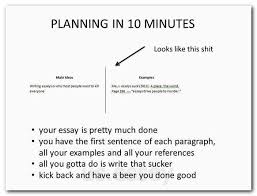 Pin On Essay Writing Help
