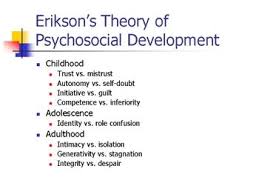 Erik Erikson 8 Stages Of Psychosocial Development Erik Erikson Stages Of Psychosocial Development Eriksons Stages Of Development