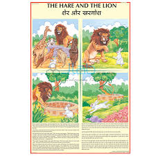 Hare And The Lion Chart India Hare And The Lion Chart