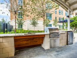 Preston Hollow Village Dallas