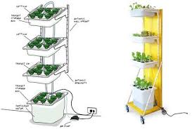 The swedish retail giant has debuted the krydda/växer collection, which can help you get started on your own hydroponic garden. In The Middle Of A Bike Shortage Uber Shreds Thousands Of Jump E Bikes Hydroponics Diy Indoor Vegetable Gardening Home Hydroponics