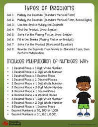 This page has printable worksheets to teach students about multiplying decimal numbers. Decimal Multiplication Worksheets With Multiplying Decimals By Whole Numbers