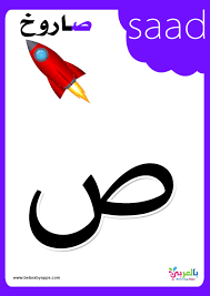 The arabic alphabet is always cursive and letters vary in shape depending on their position within a word. Arabic Alphabet Flashcards With Pictures Ø¨Ø§Ù„Ø¹Ø±Ø¨ÙŠ Ù†ØªØ¹Ù„Ù…