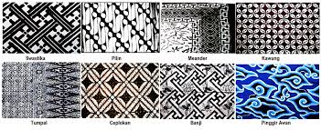 Gambar Batik Hiasan Pinggir