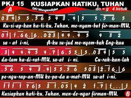Not Angka Lagu Rohani Kaulah Harapan