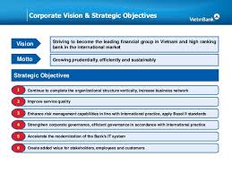 Terdapat beberapa jenis risiko yang sama d. Slide En Update 2015 Kiem Toan Usd Final Out