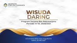 Universitas atma jaya yogyakarta, didirikan 27 september 1965 oleh yayasan slamet rijadi yogyakarta. Universitas Atma Jaya Yogyakarta Uajy Youtube