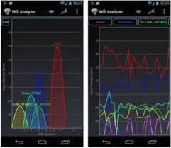 This powerful wifi analyzer app is entirely packaged with powerful features for both. 11 Best Wifi Signal Strength Apps For Android Ios Free Apps For Android And Ios