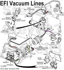 You know that reading 2002 f 150 wiring diagram is beneficial, because we can easily get too much info online from the reading materials. 351w I Need Vacuum Line Diagram Please Help 1989 F 250 5 8l Ford Truck Enthusiasts Forums Electric Car Engine Automotive Mechanic Car Mechanic