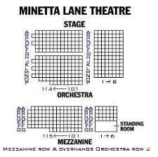 Seating Chart It Is A Small Theater Without Any Bad Seats