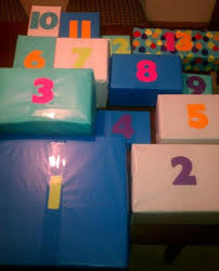 Birthday Gift For Son Turning 24 Pin By Shawna Vanhoorik On Cute Party Ideas 16th Birthday Gifts Birthday Gifts For Girls 13th Birthday Gifts
